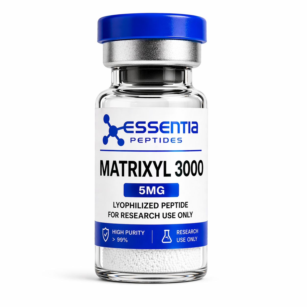 Matrixyl 3000